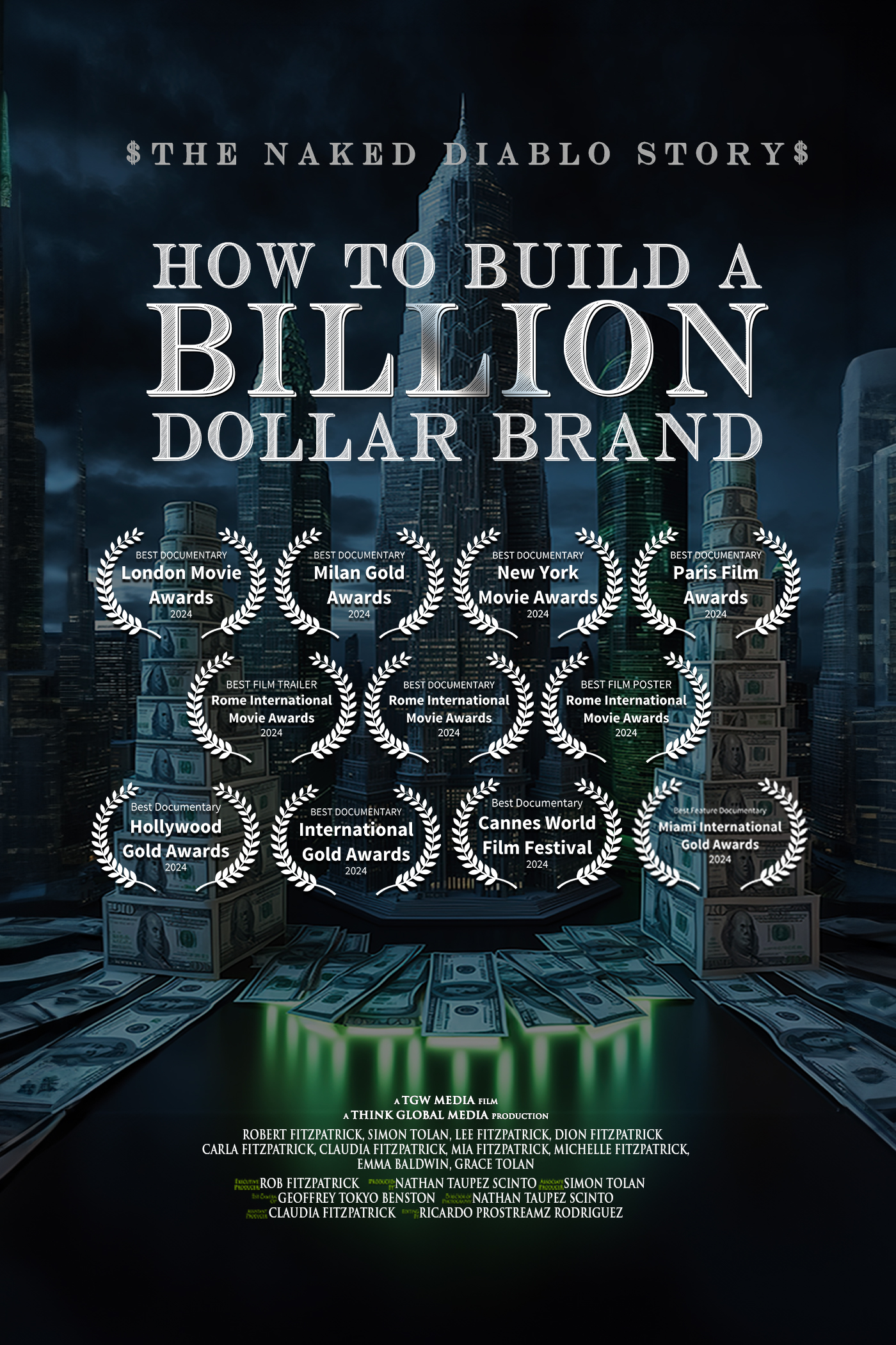 How To Build A Billion Dollar Brand